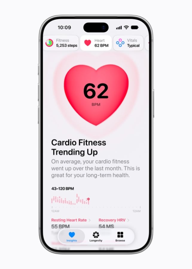 Apple Health Redesign Turns Wearable Data Into Daily Advice