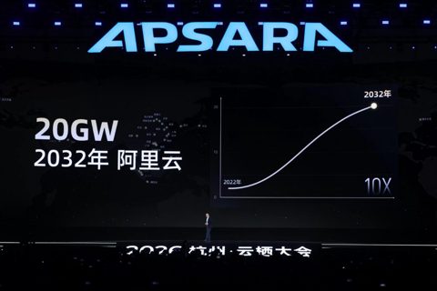 Alibaba Unveils Zhenwu V900 — and Plans Qwen Models With Up to 10 Trillion Parameters