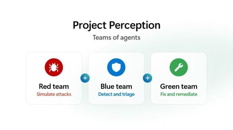 Microsoft Project Perception Enters Public Preview: What Security Teams Should Know