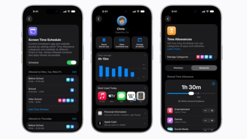 Apple Adds New Parental Controls to iPhone, iPad and Mac