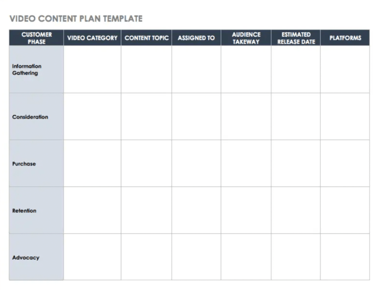 A blank grid-style sheet for video planning with rows and columns to highlight the customer stage and the video production process. 