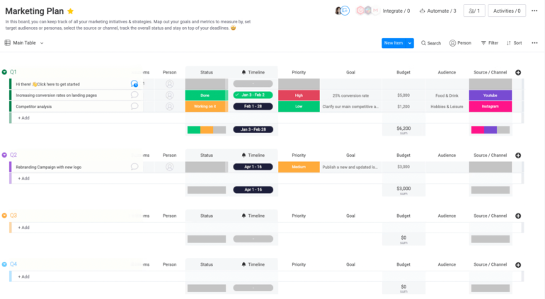A monday.com marketing plan board with objectives broken down by Q1, Q2, Q3, and Q4. 