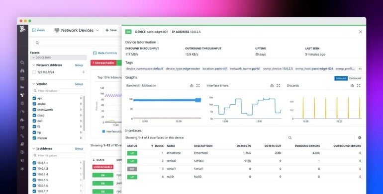 Datadog dashboard.