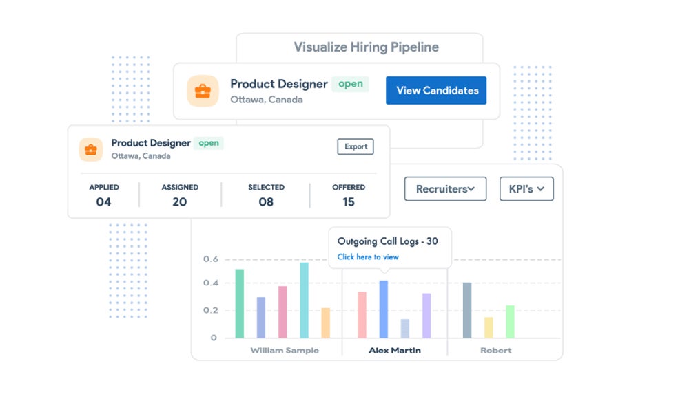 Recruit CRM reporting feature.