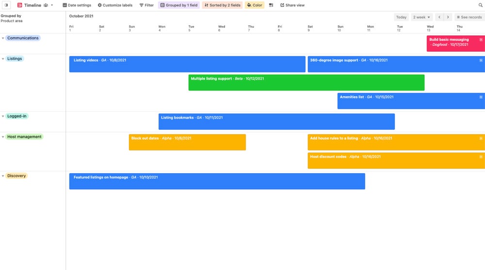 The timeline view in Airtable.