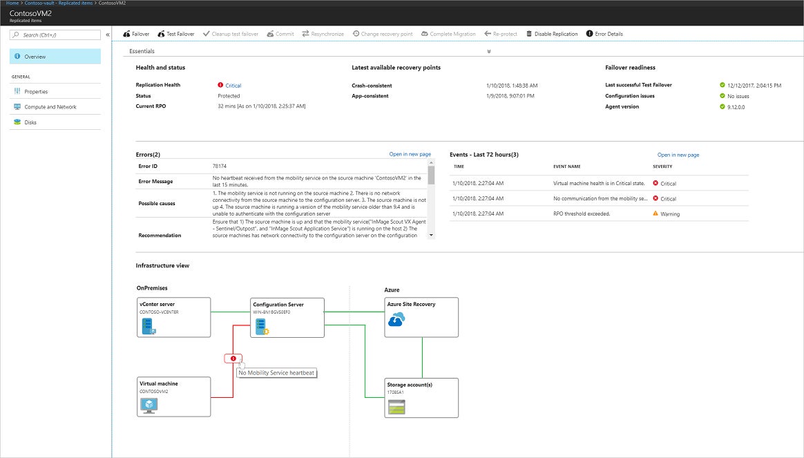 Azure Site Recovery interface.