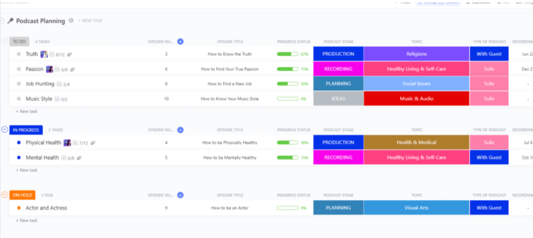 A color-coded podcast planning template from ClickUp that shows tasks to do, in progress, and on hold. 