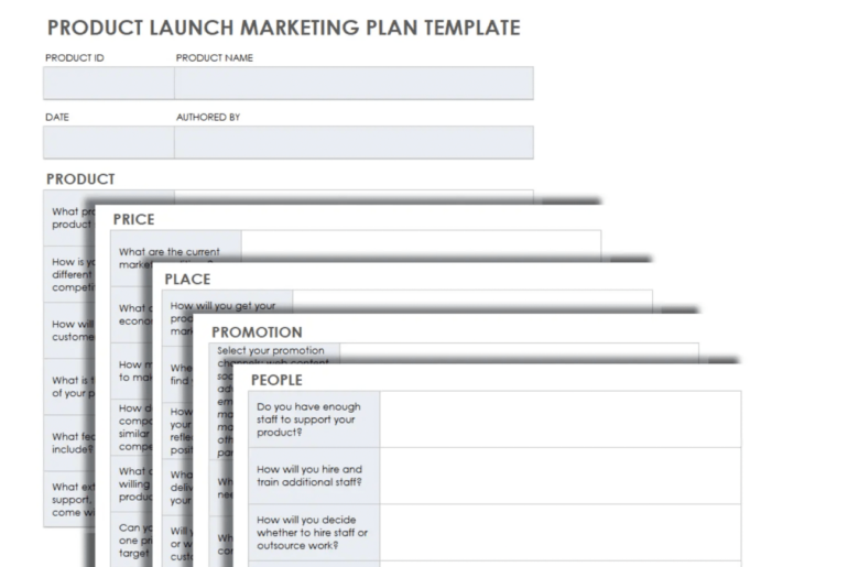 A screenshot of five pages from Smartsheet’s product launch marketing template.