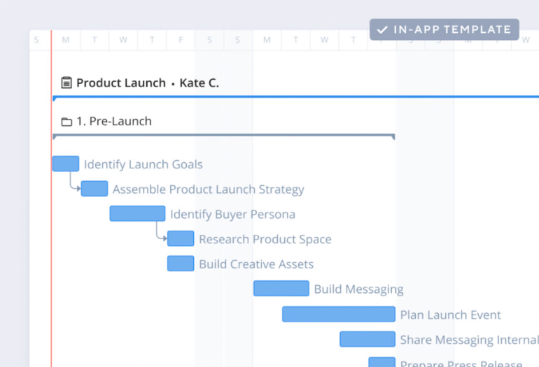 A sample timeline view of pre-launch tasks for a product launch project in Wrike.