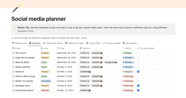 A social media planner from Notion showing a list view of all tasks organized by status, due date, and platform. 