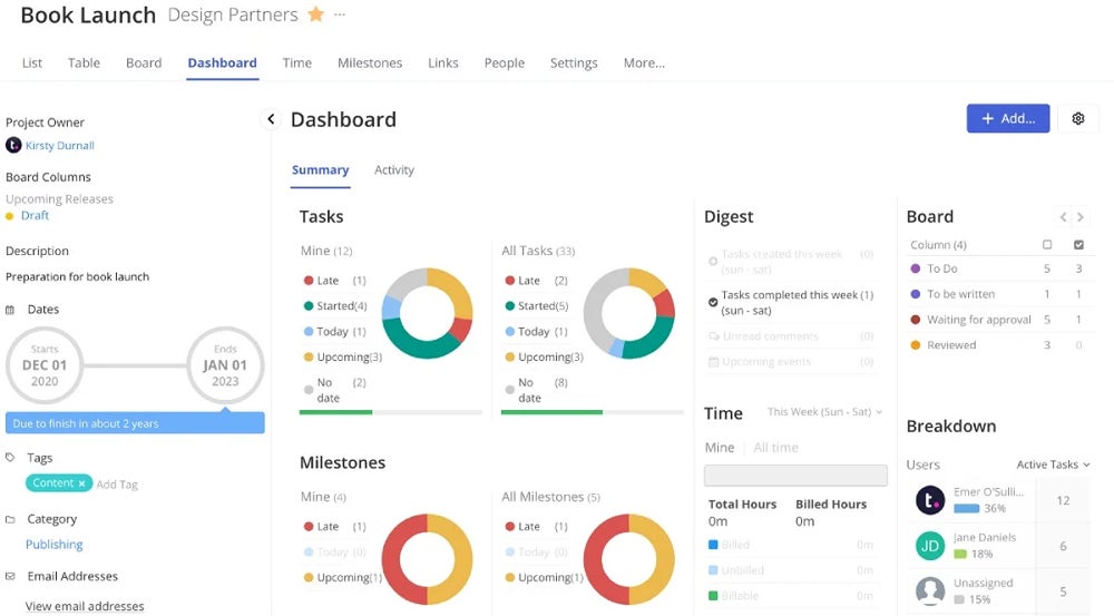 Viewing project details in Teamwork dashboard.