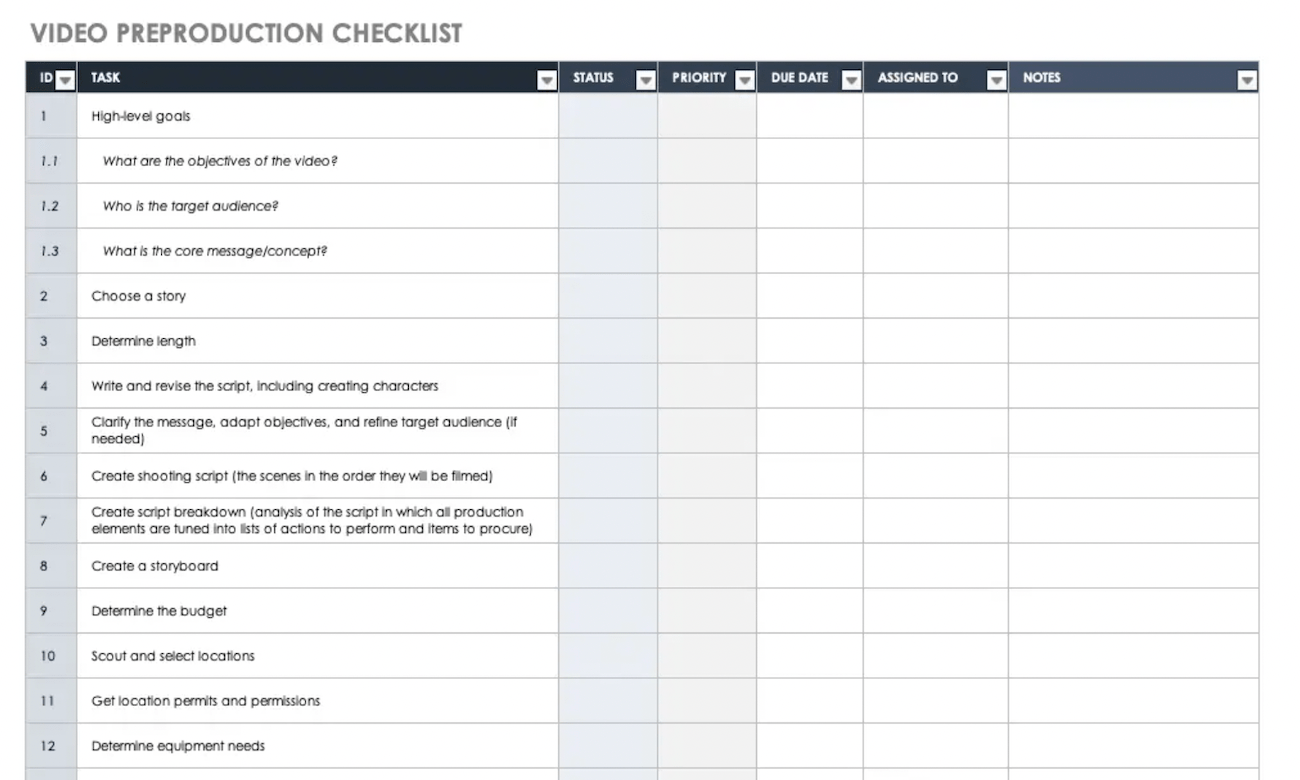 A spreadsheet-style checklist of video pre-production steps. 