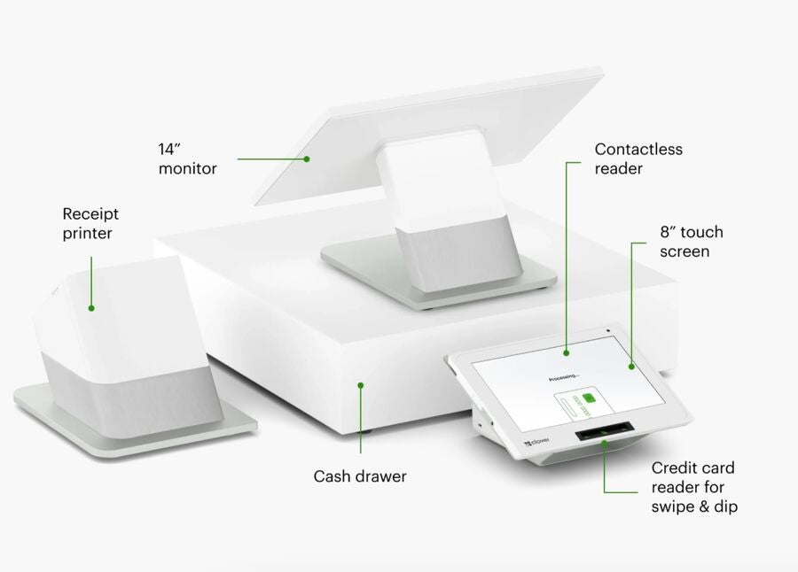 Clover Station Duo product