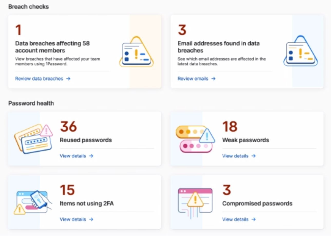 Screenshot of Dashlane breach monitoring dashboard.