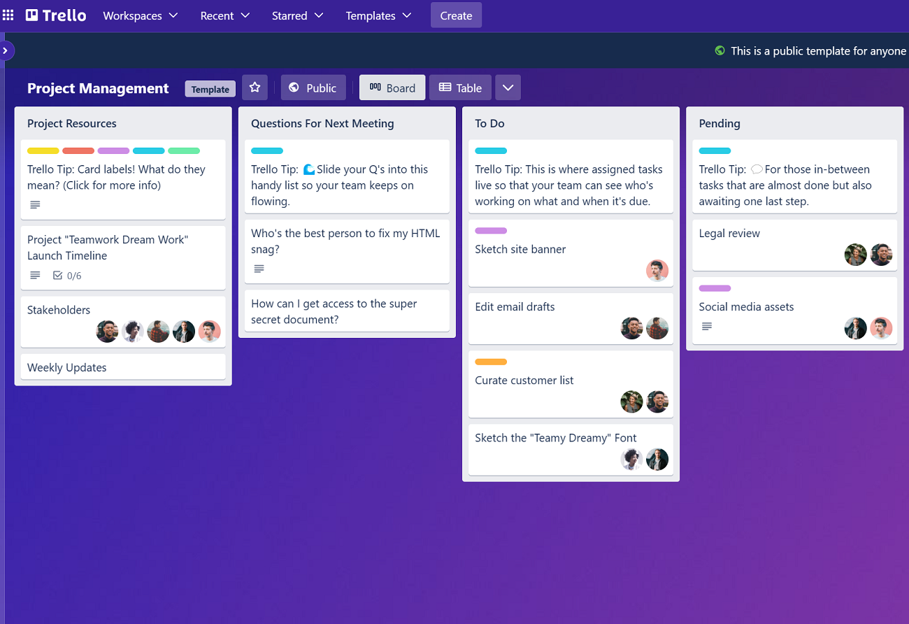 Board system in action in Trello.