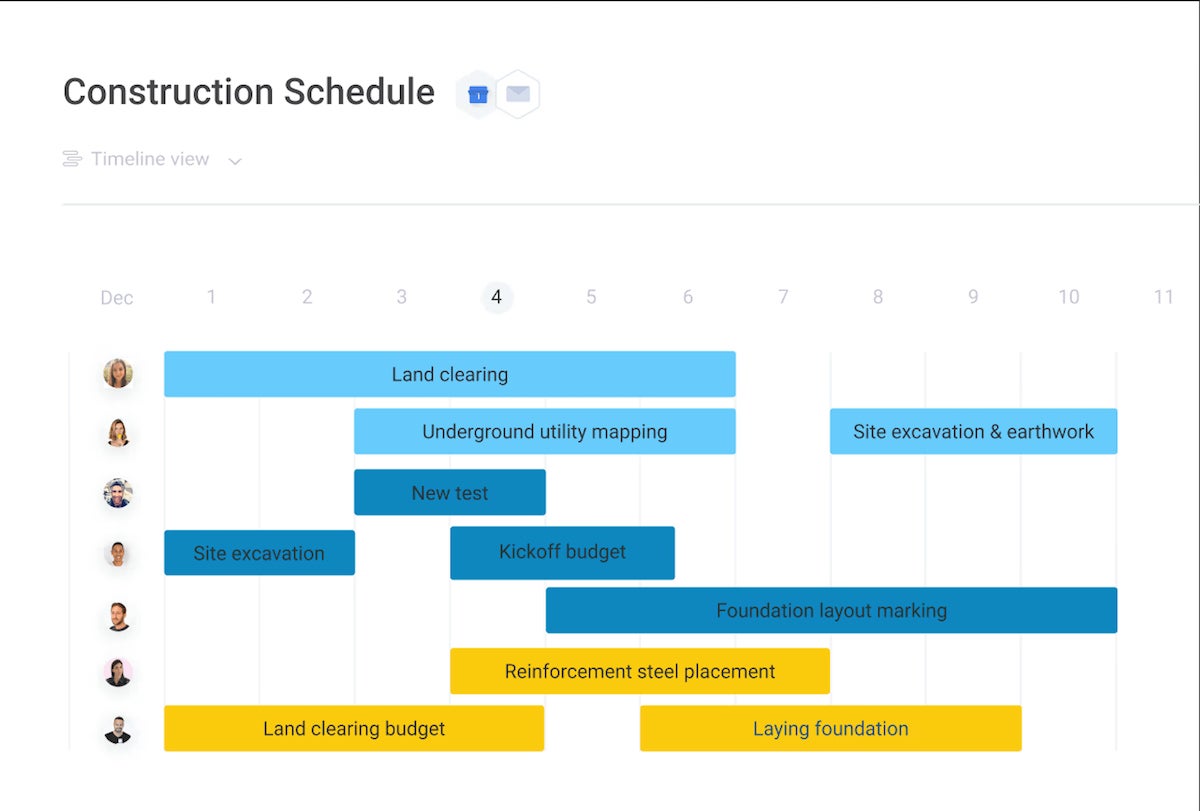 A Gantt chart showing a construction schedule.