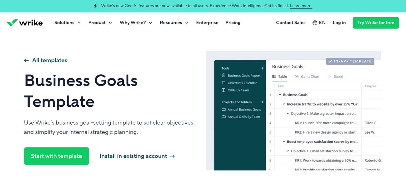 A business goals template in Wrike, showing an objective with two key results beneath it on a table view. 