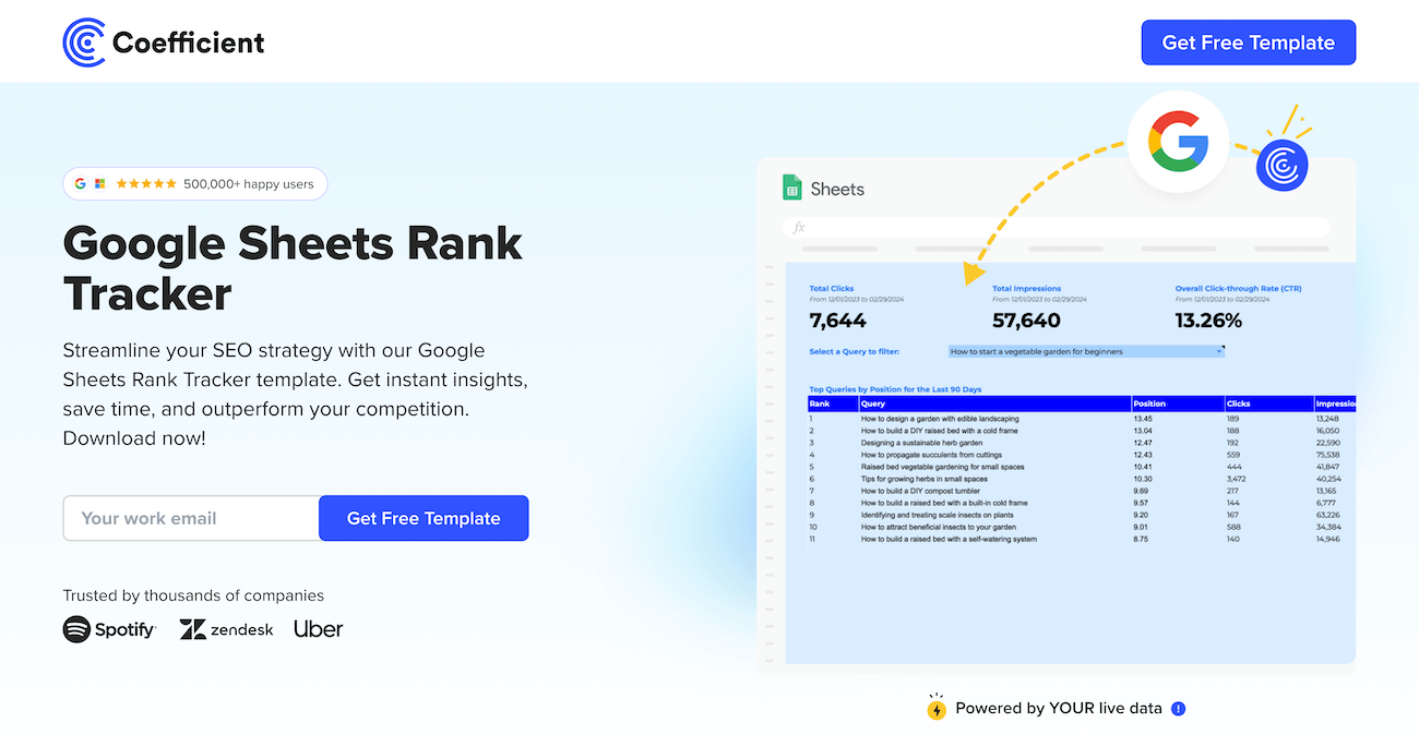 A Coefficient landing page for its Google Sheets Rank Tracker showing a quick demo of what the template looks like.