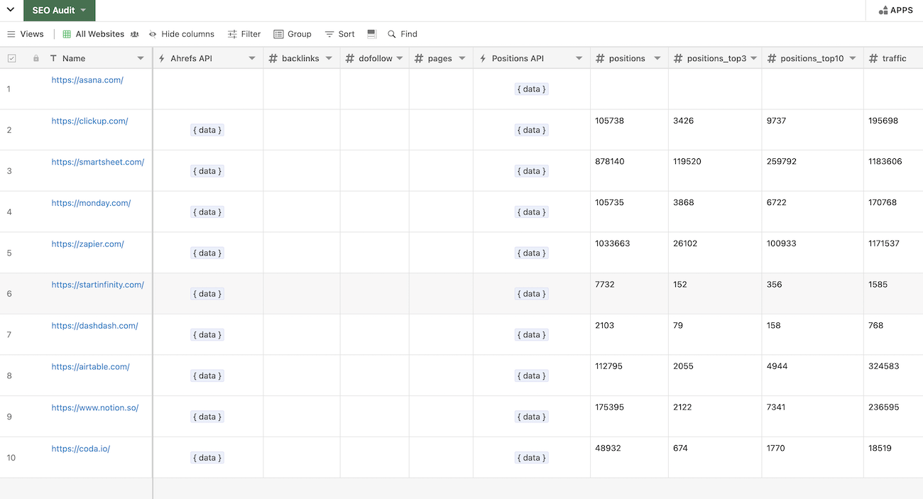 SEO report in Stackby showing data for ten different websites.