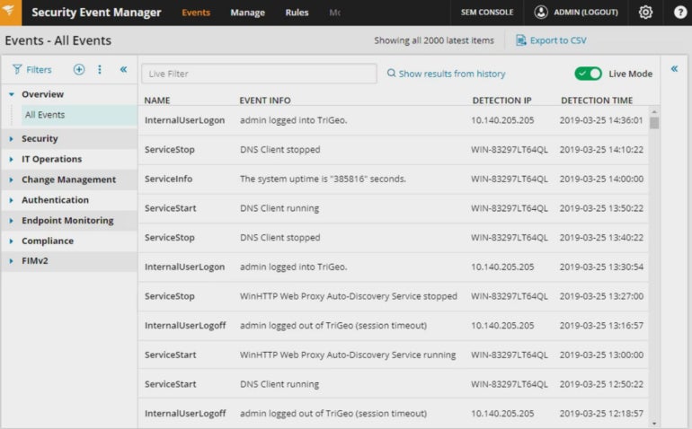 SolarWinds threat intelligence dashboard.