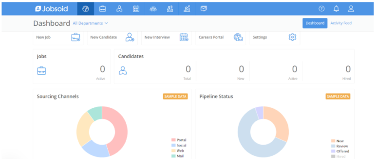 ATS dashboard with buttons for new candidate, new interview, and careers portal, and circle graphs to show sourcing channels and pipeline status.