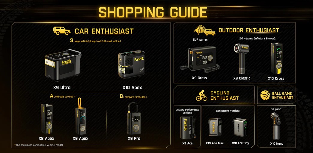 Fanttik’s “shopping guide” for portable air pumps.