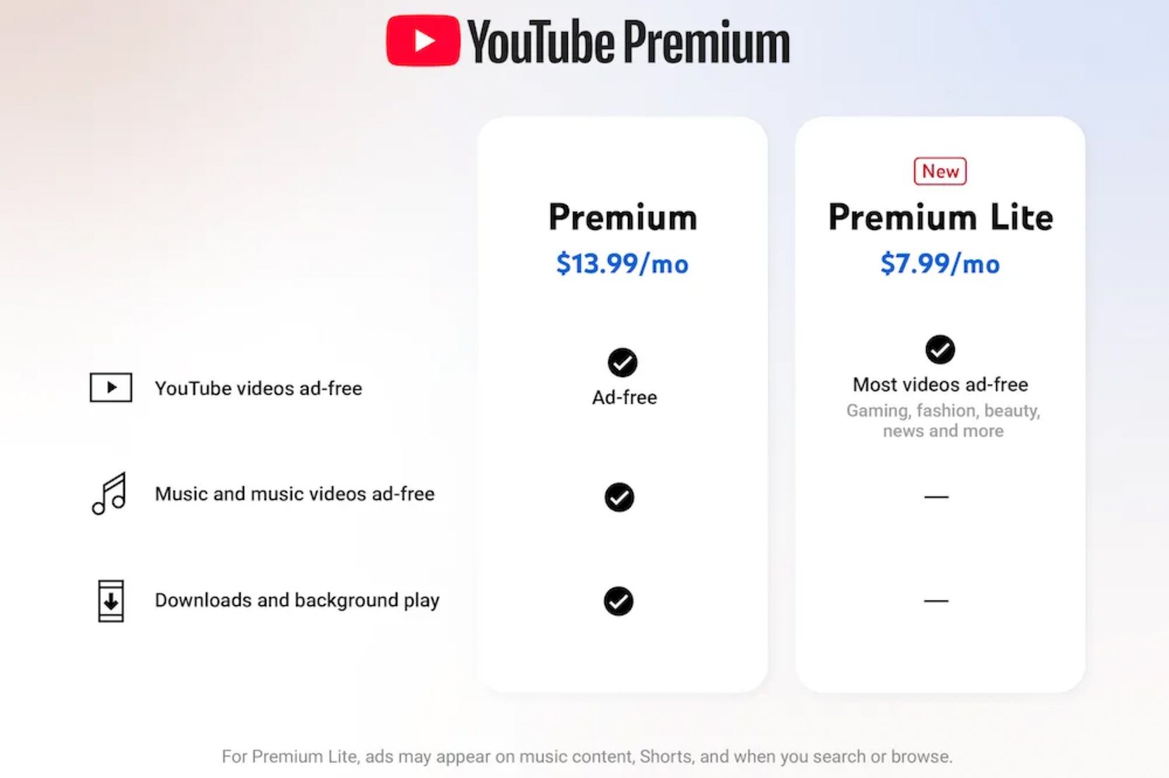 YouTube Premium Lite comparison chart