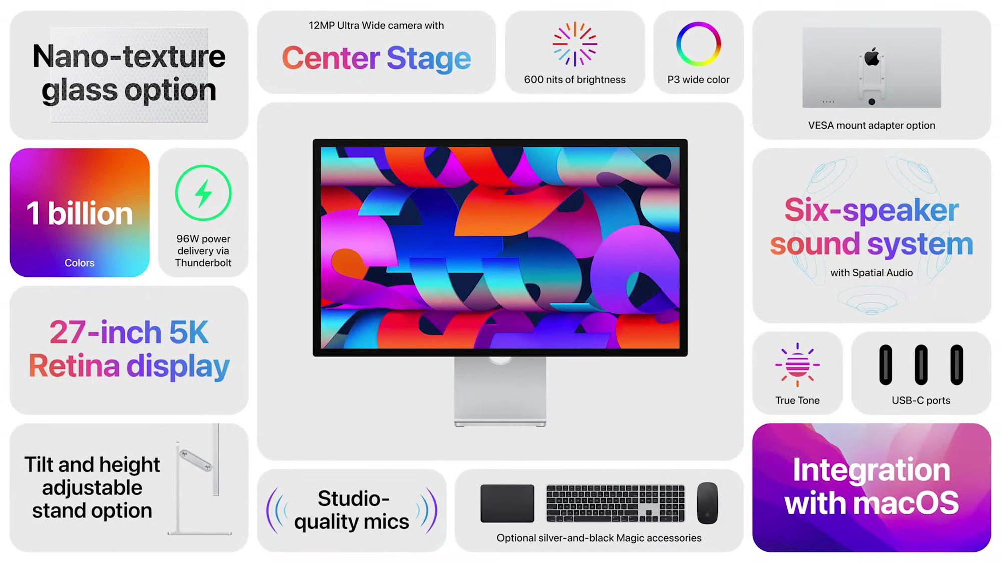 Overview of the specs and features on the the all new Mac Studio Display.