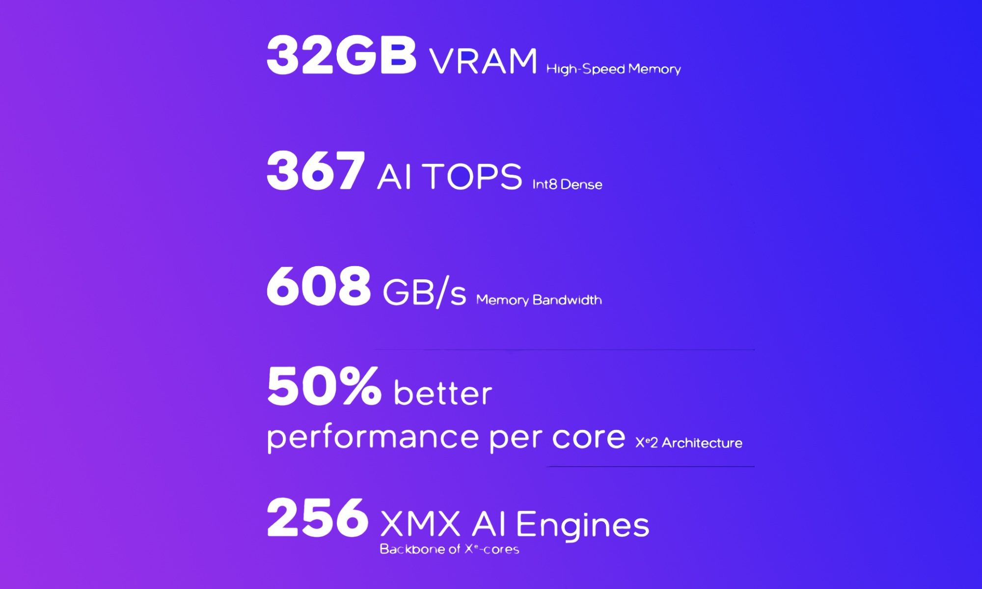 ARC B70 specifications