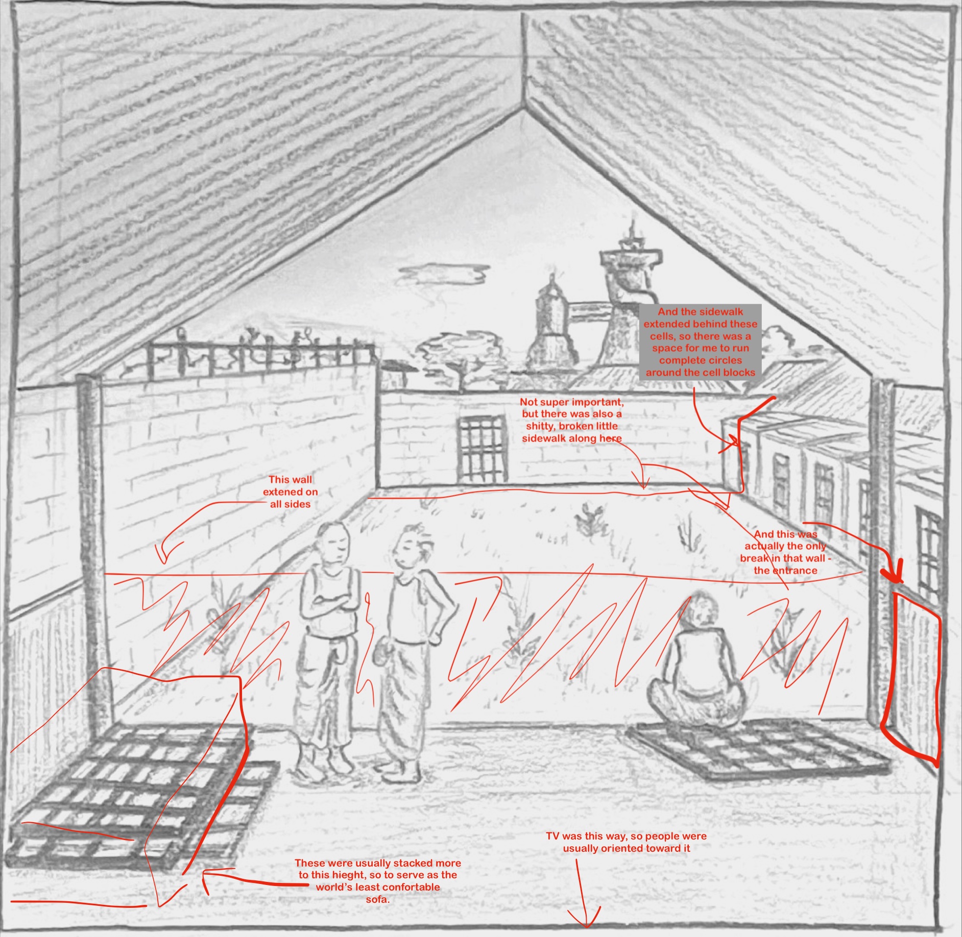 Kurzweil’s sketch of the prison yard, with annotations from Fenster.