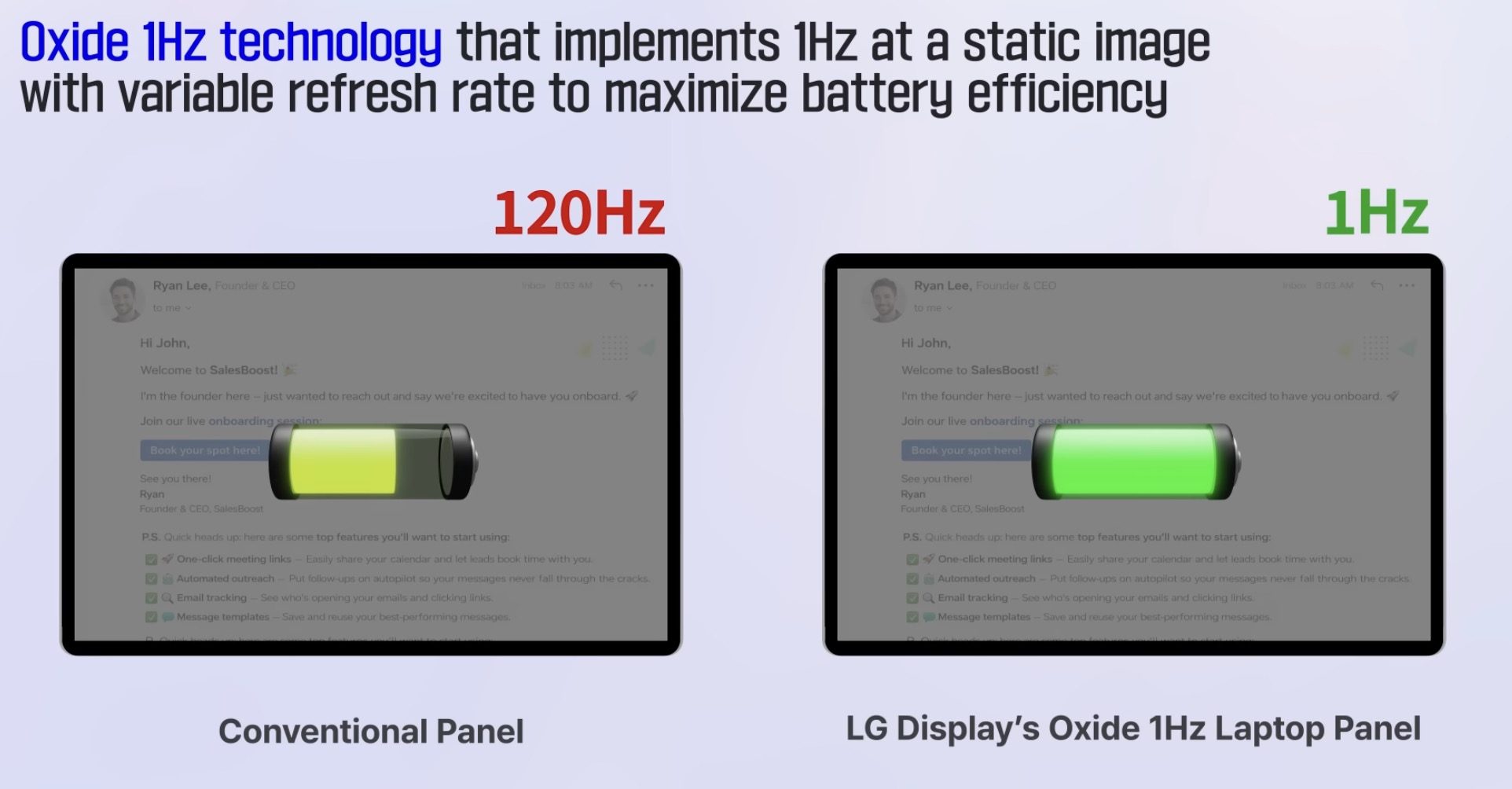 Infographic showing battery benefits of LG Display