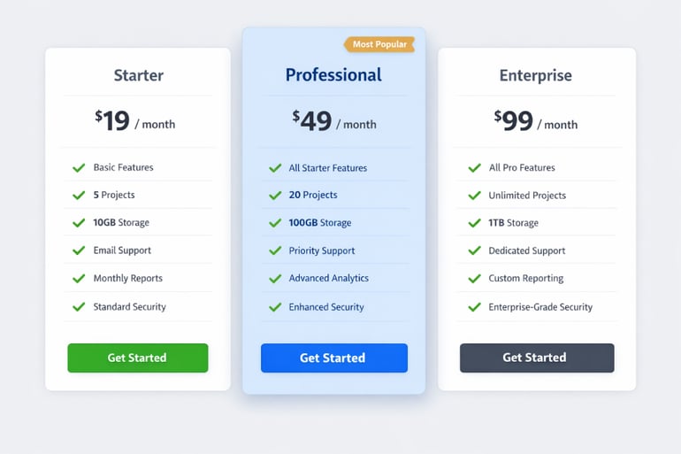 A high-conversion pricing comparison table with 3 distinct vertical columns.