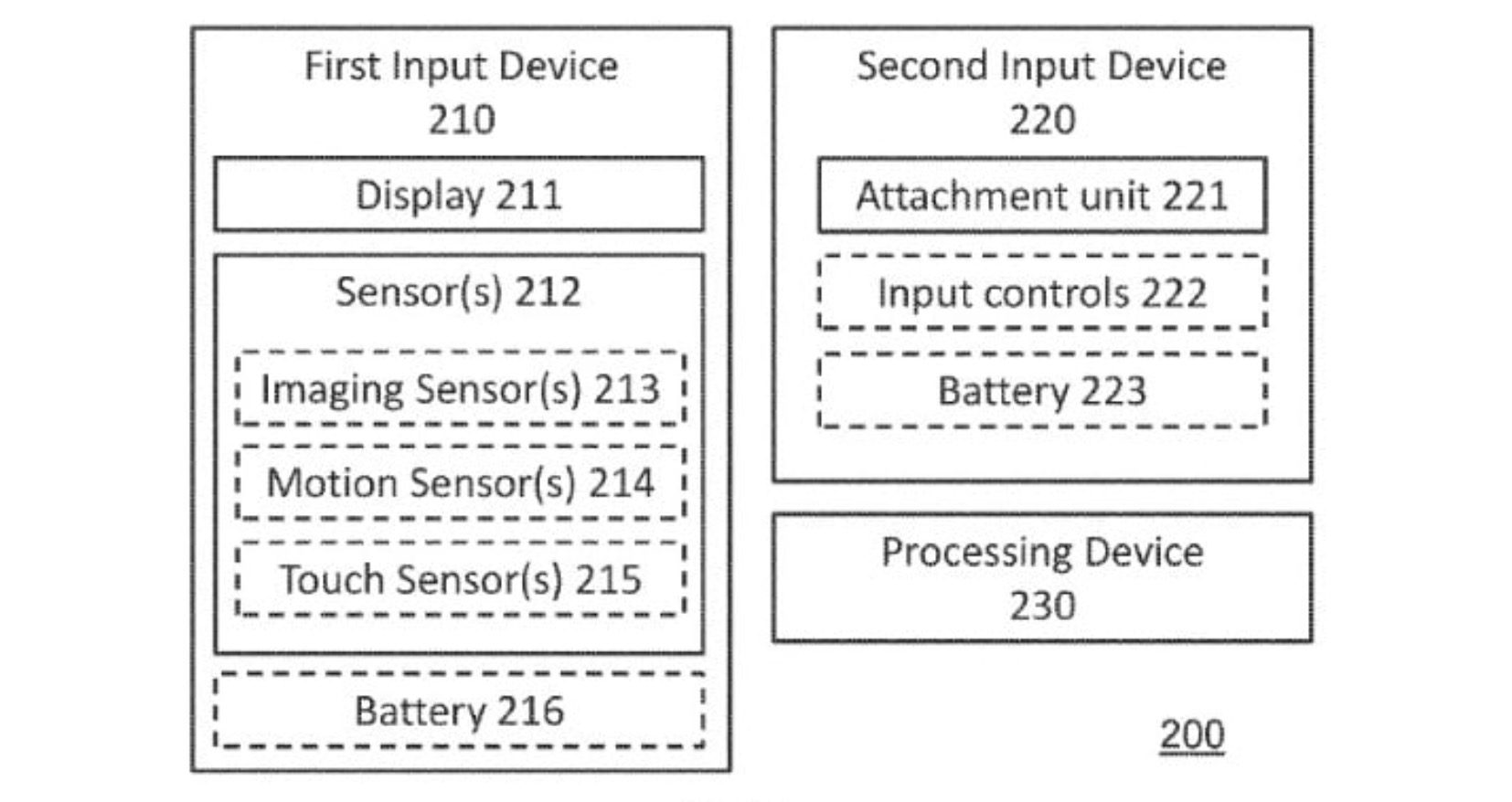 sony patent screenshot showing input methods