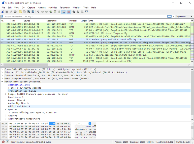 Wireshark’s main window.