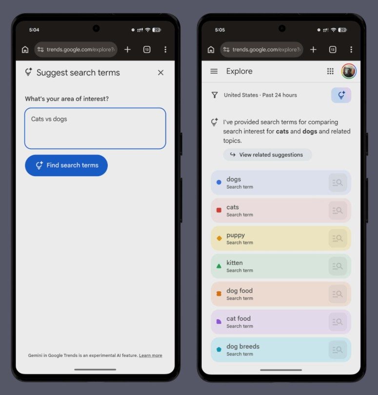 Electronics, Mobile Phone, Phone