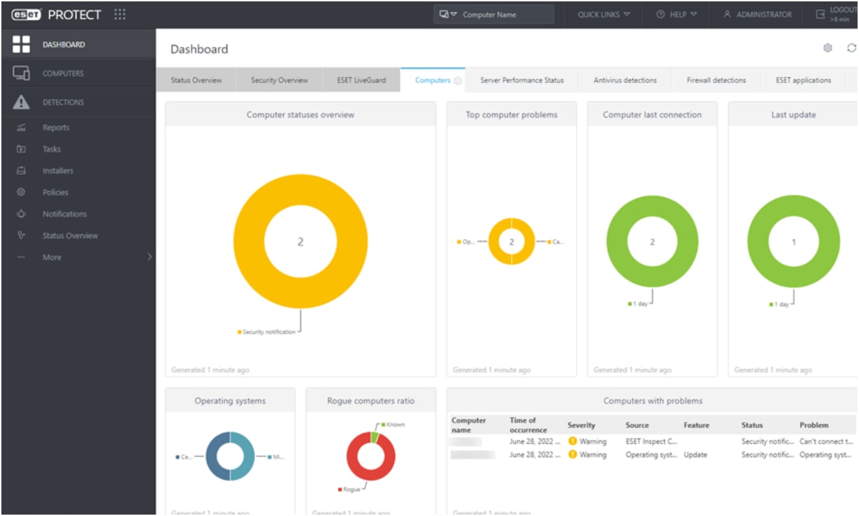 ESET platform interface.