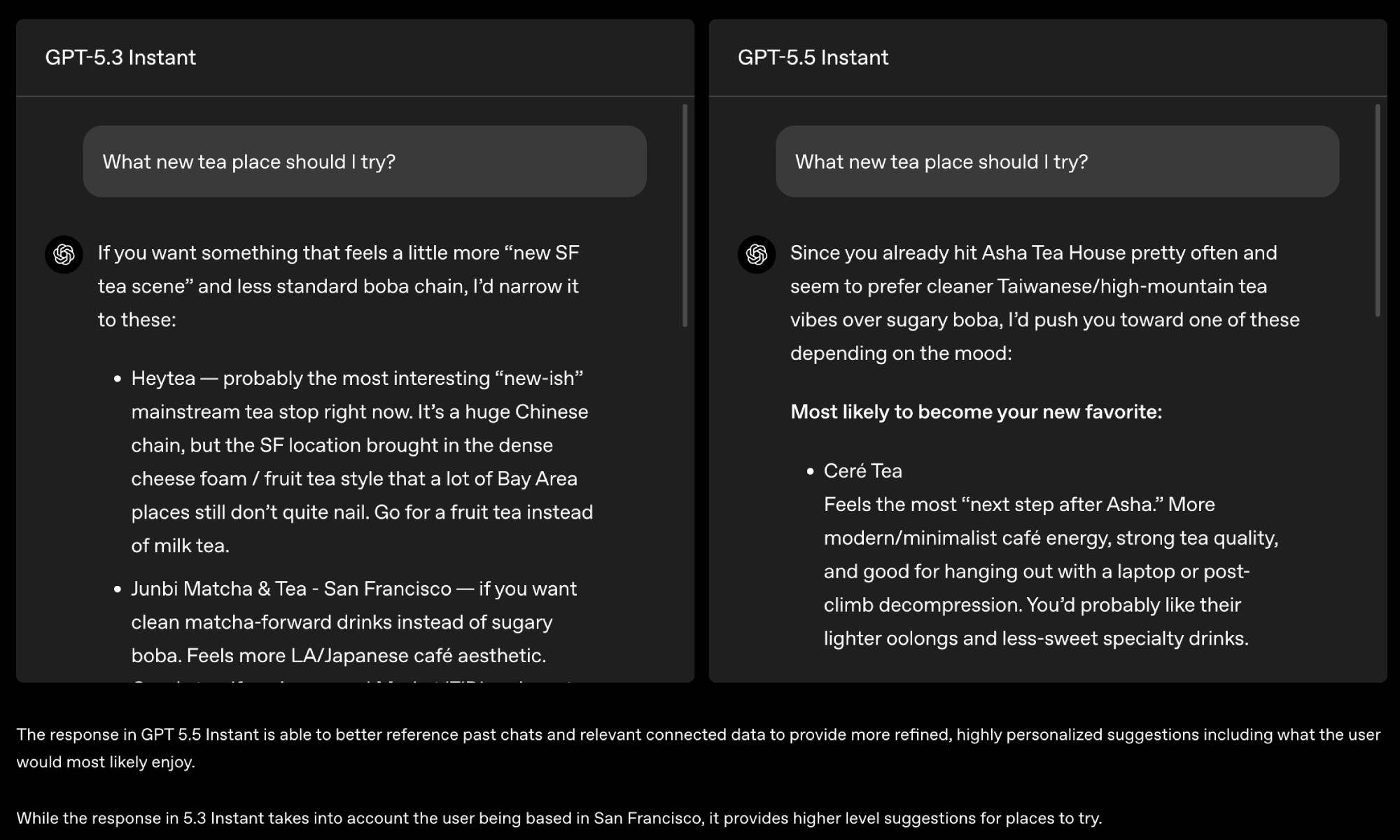 GPT-5.3 Instant vs GPT-5.5 Instant personalization
