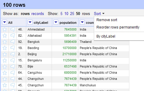OpenRefine data cleanup tool with rows of city data and sorting criteria.