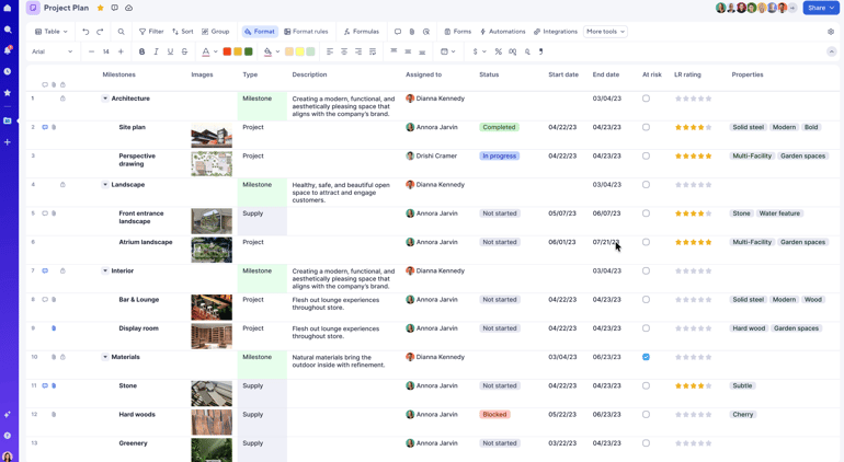 Smartsheet grid view displaying project milestones, assignees, statuses, dates, ratings, attachments, and spreadsheet-style task tracking.