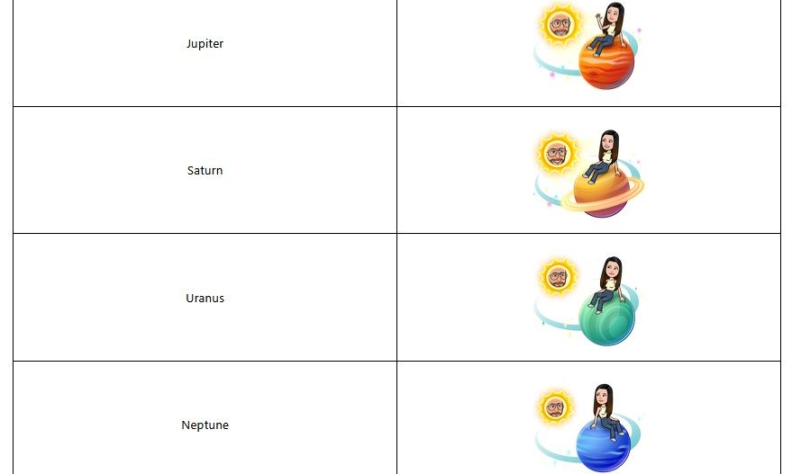 Snapchat Planets