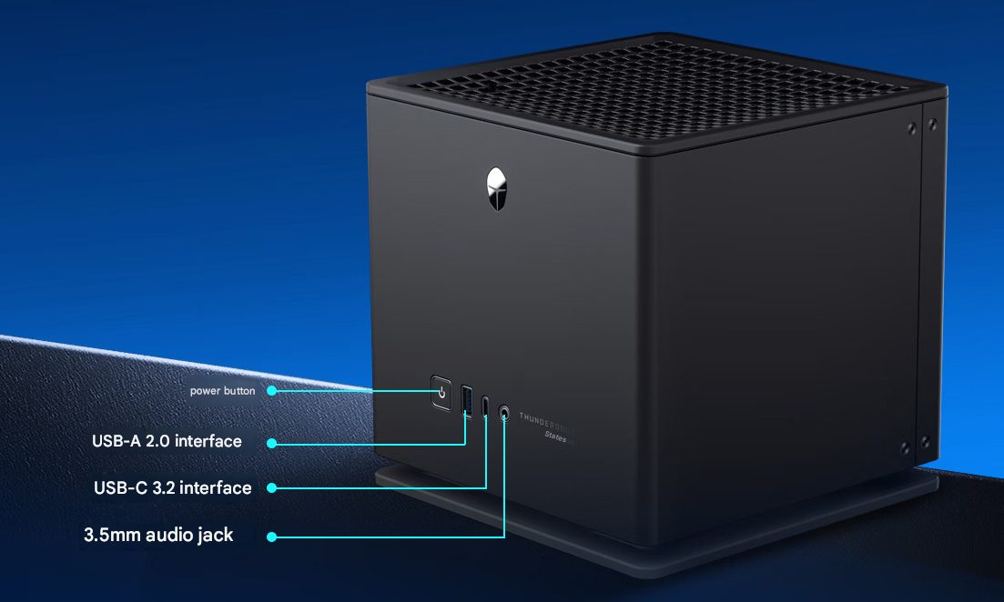 Ports on the Thunderbolt Cube AI Workstation Mini PC