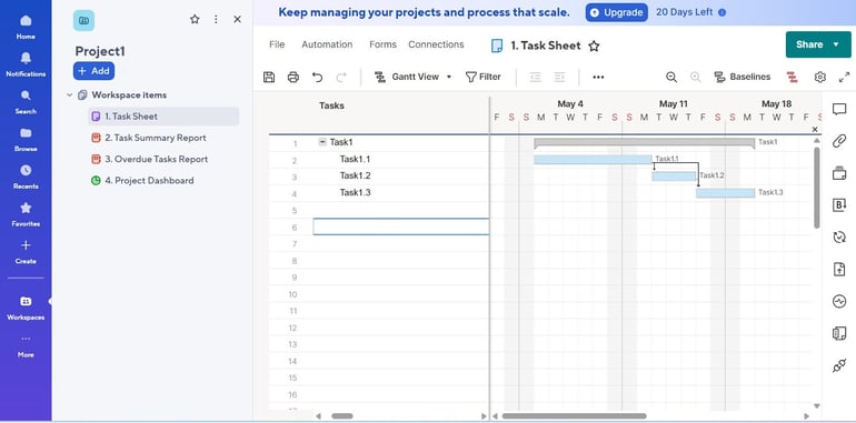 Gantt Chart View on Smartsheet