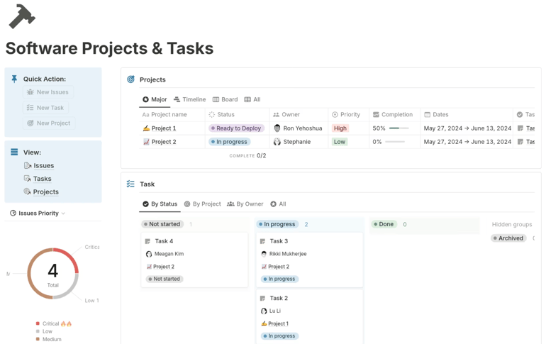 Notion project management workspace displaying project list, task board with status columns, issue priorities, and assigned owners.