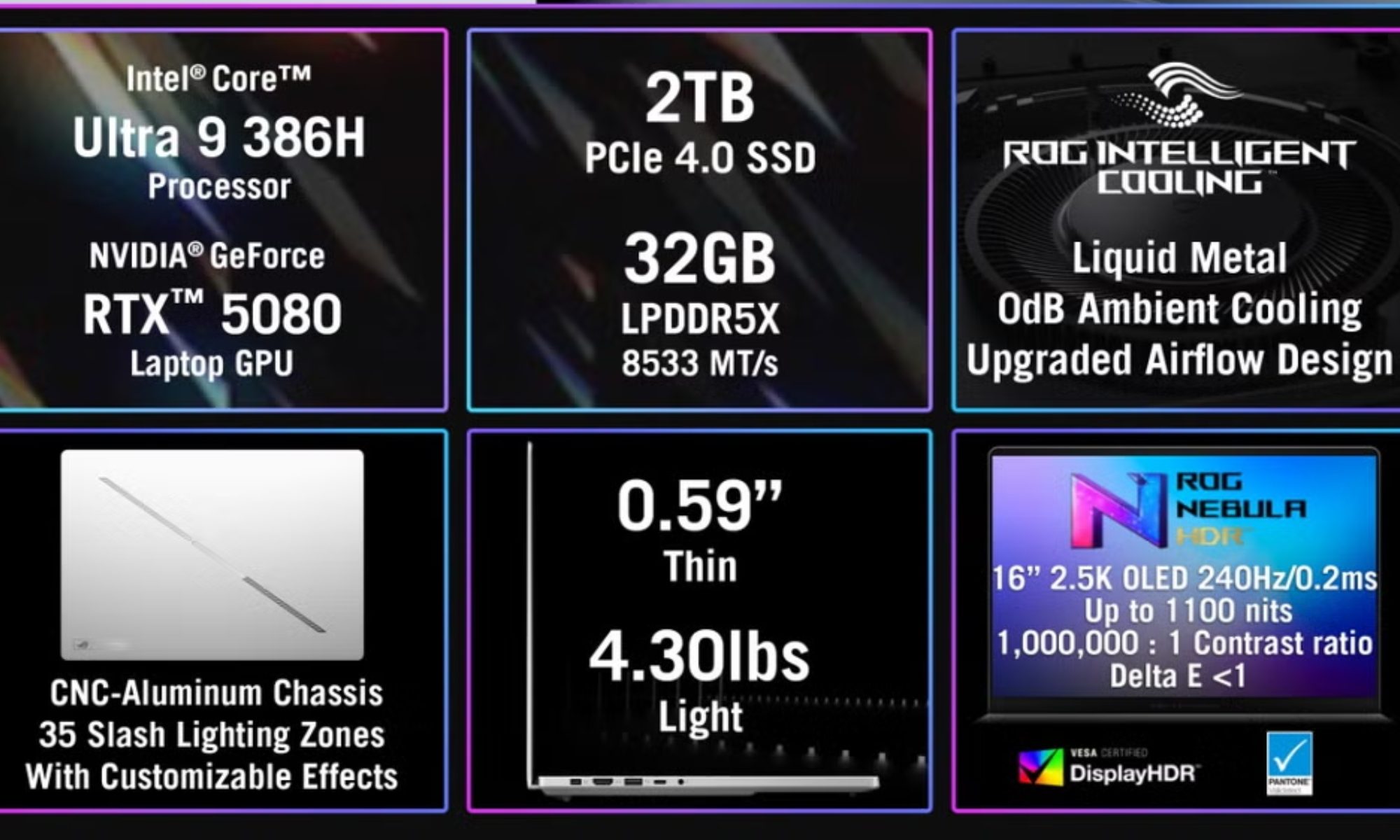 Electronics, Screen, Computer Hardware