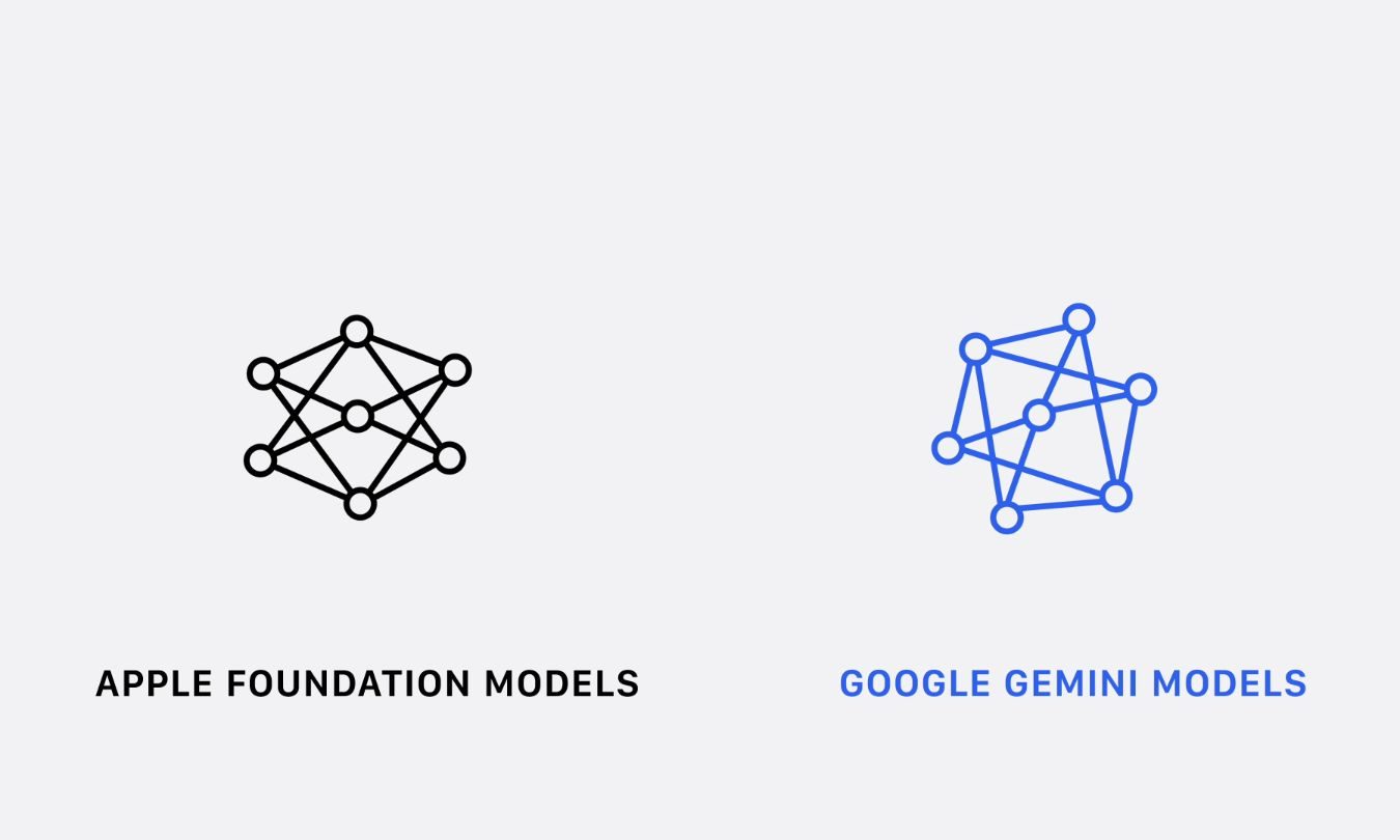 Star Symbol, Symbol, Machine