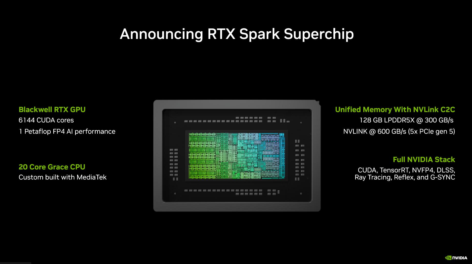 If these specs sound familiar, it’s because they’re the same as the DGX Spark AI mini-PC.