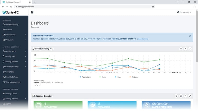 The SentryPC dashboard
