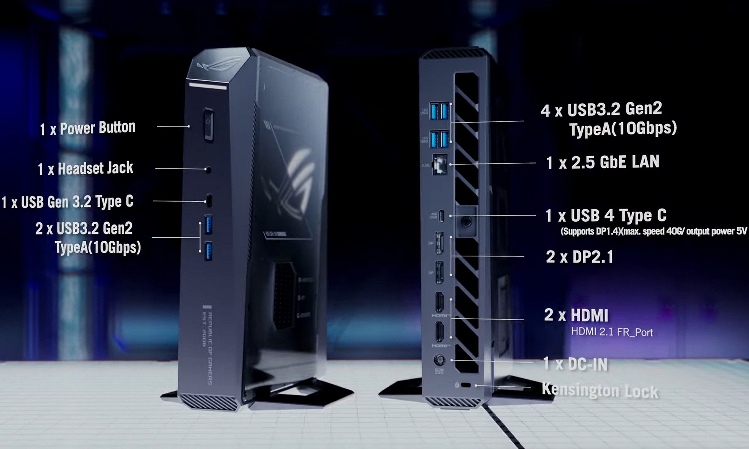 ASUS ROG GR70 Connectivity options