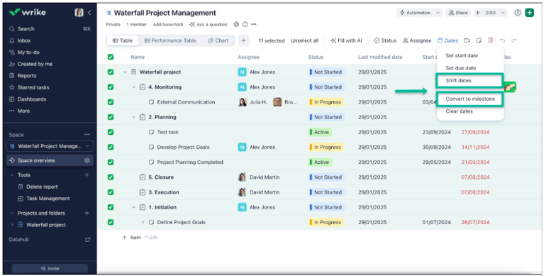 Wrike project management table displaying tasks, assignees, statuses, due dates, and options for shifting schedules or converting milestones.